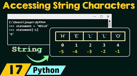 How to Print Each Character of a String in Python: A Detailed Insight