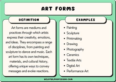 intensity definition art How does the concept of intensity manifest in various forms of artistic expression?